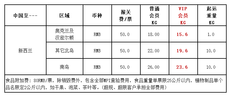 海运.png 海运.png