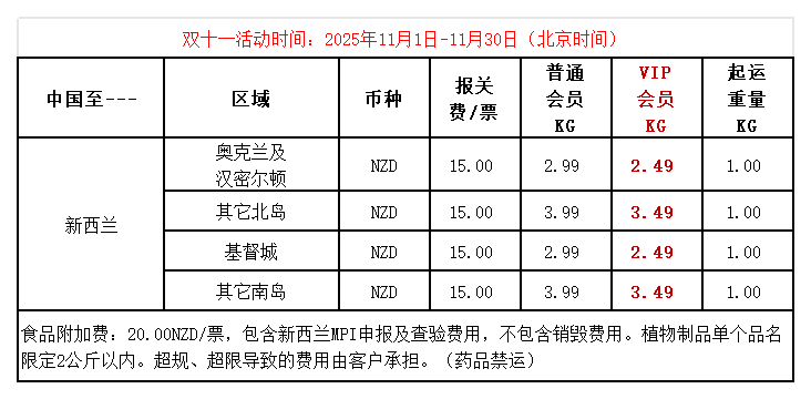 汇率换算表_新中价格表(1).png
