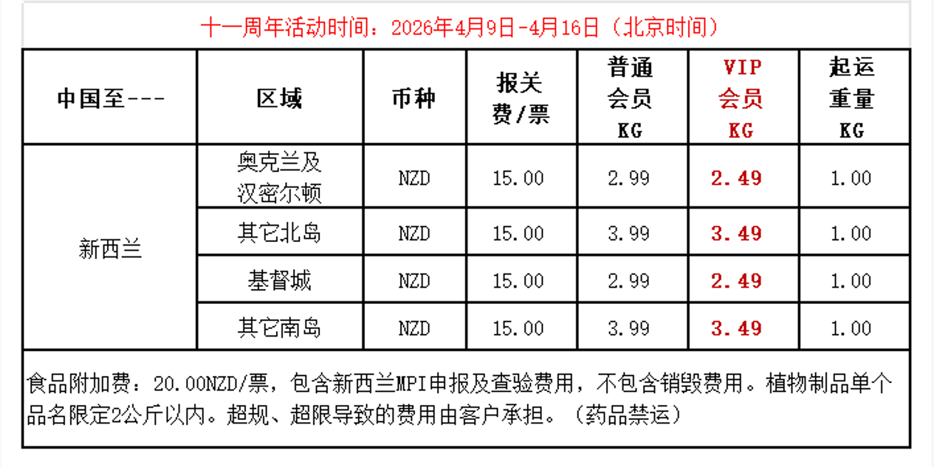 小程序用海运价格表.png 小程序用海运价格表.png